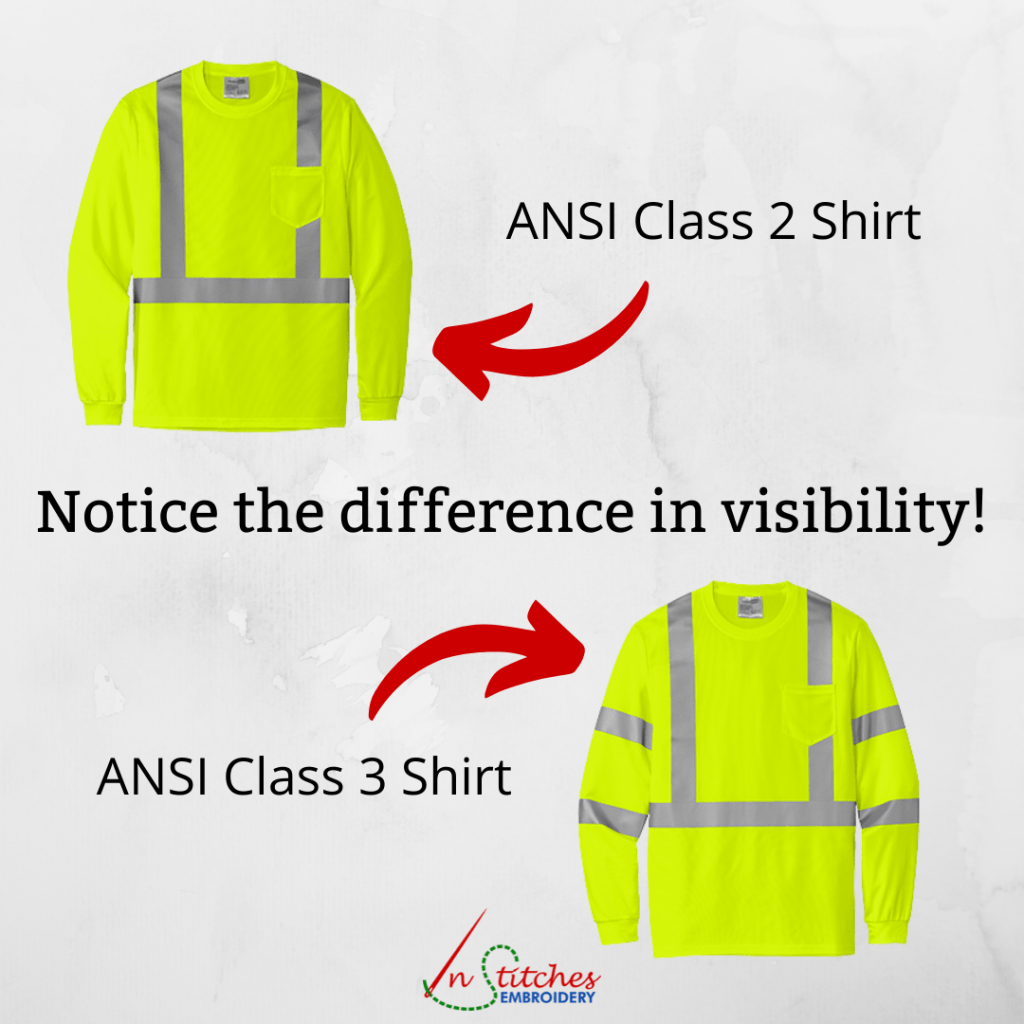 safety gear