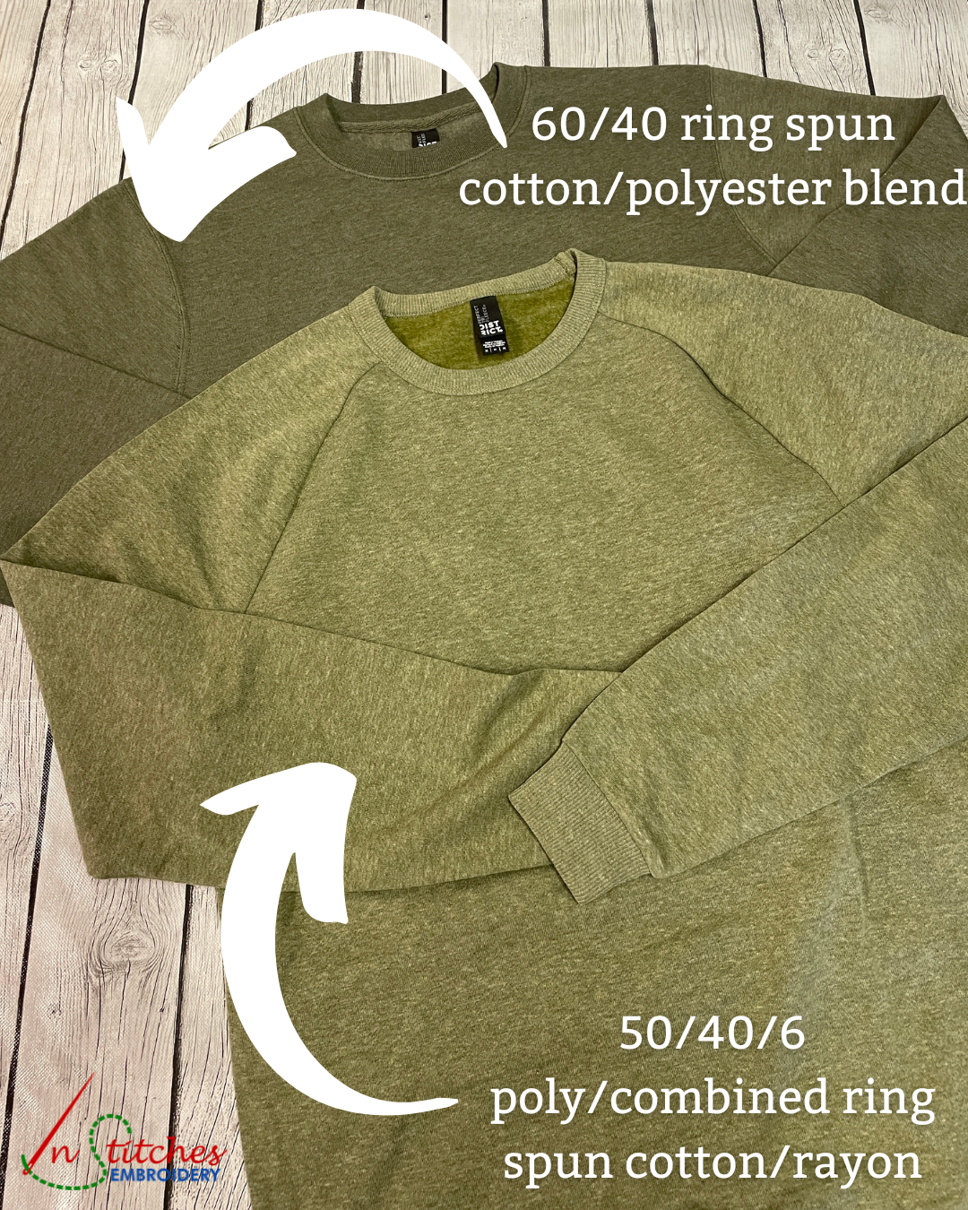 fabric blends
