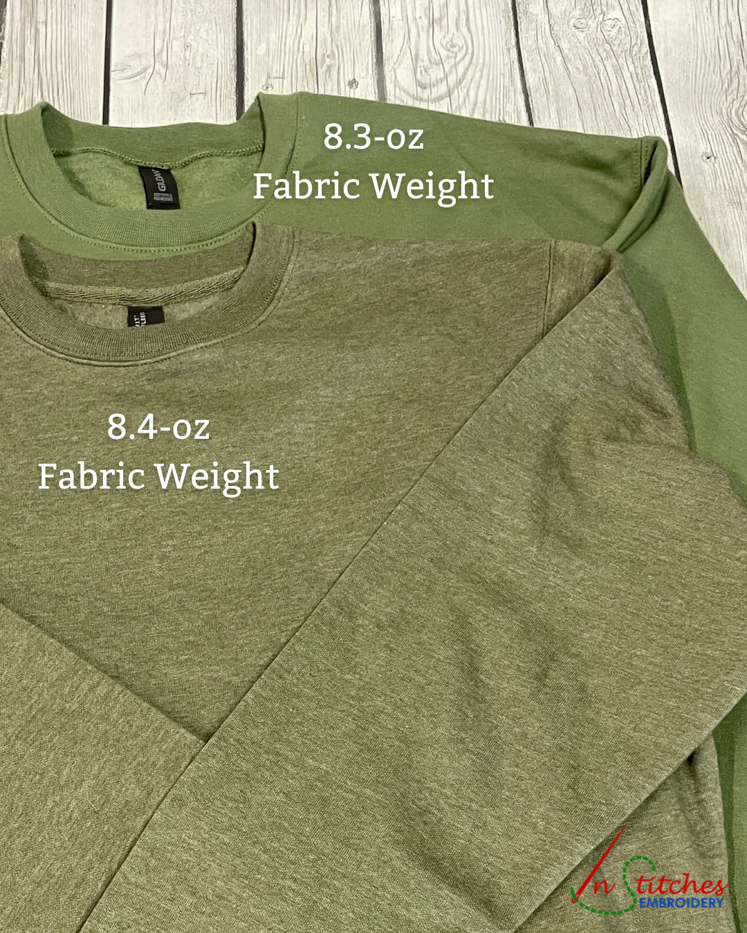 fabric weight
